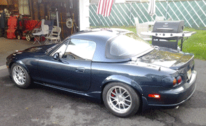 miata wheel flares