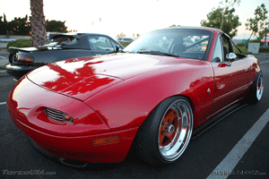 Kinod 5th Anniversary