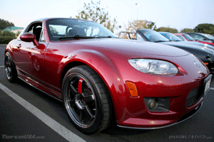 Kinod 5th Anniversary