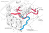 Mazda MX5 Miata Coolant Reroute