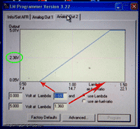 LM-1 wideband